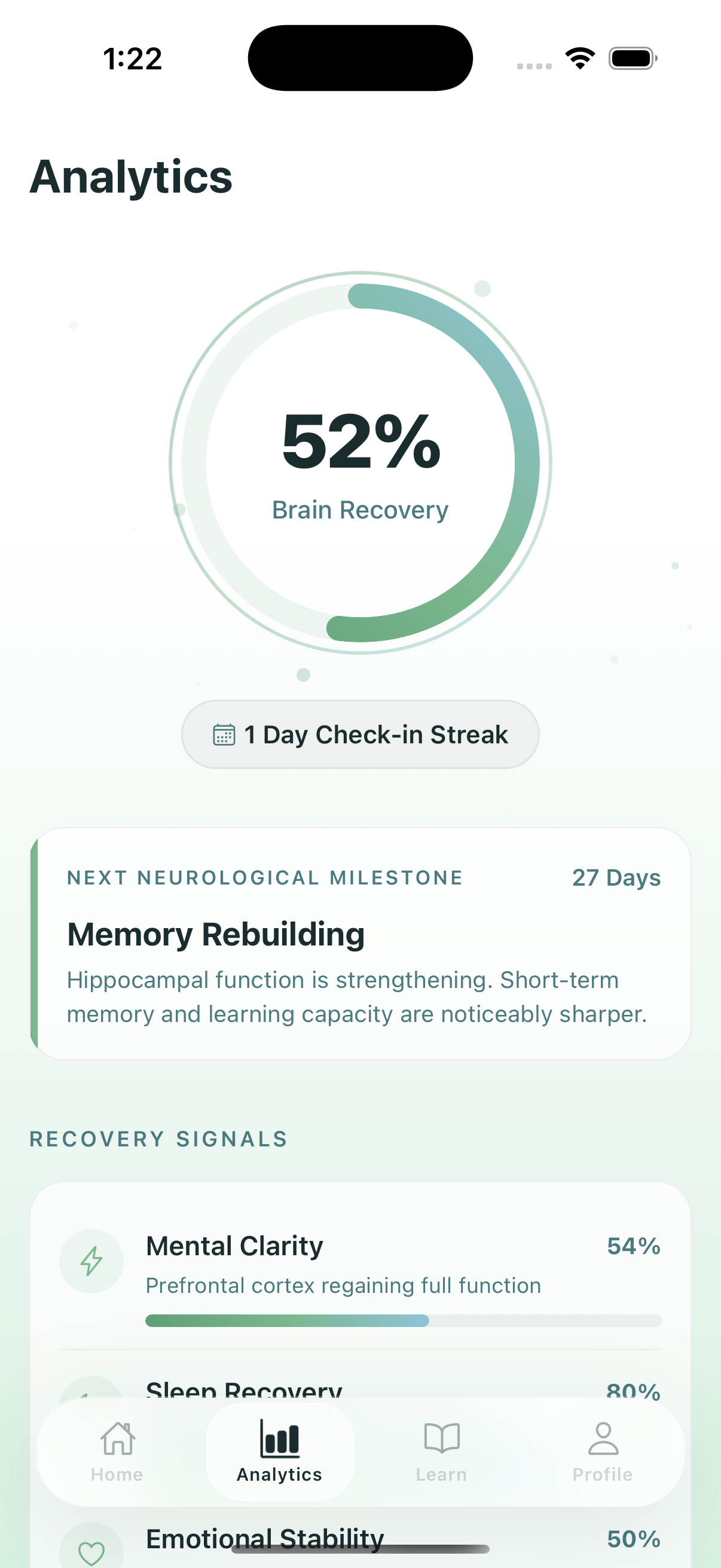 Recovery Dashboard Screen